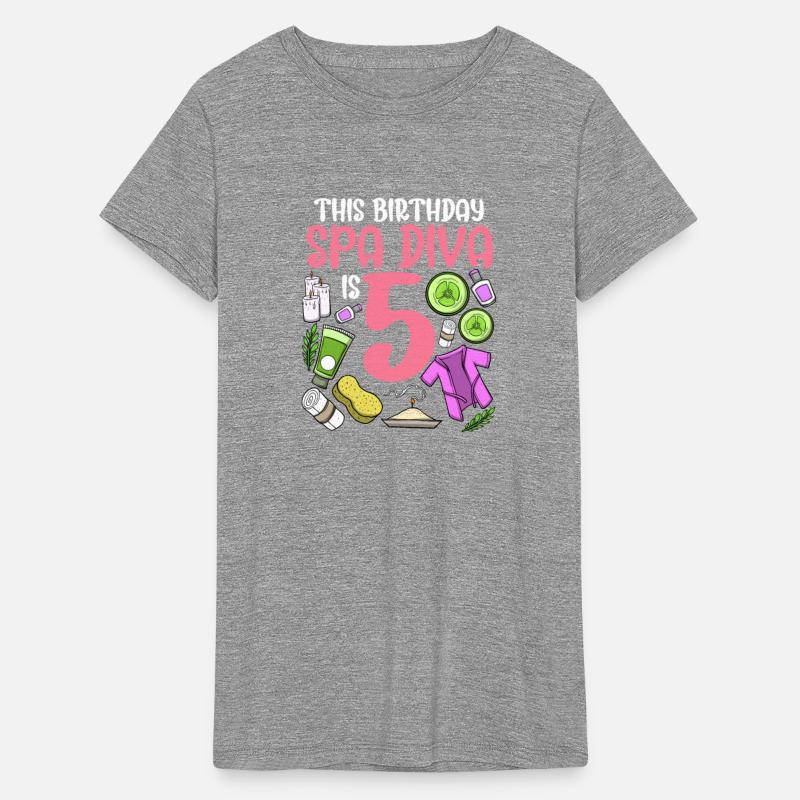 Spa Birthday For Girls 5th Spa Birthday Party