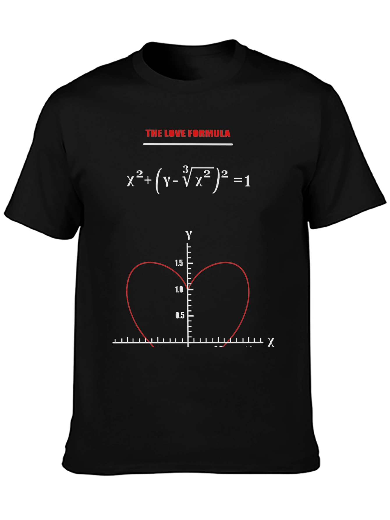 The Love Formula T-Shirt