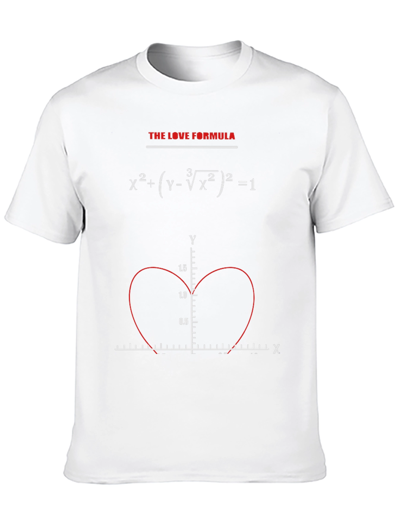 The Love Formula T-Shirt