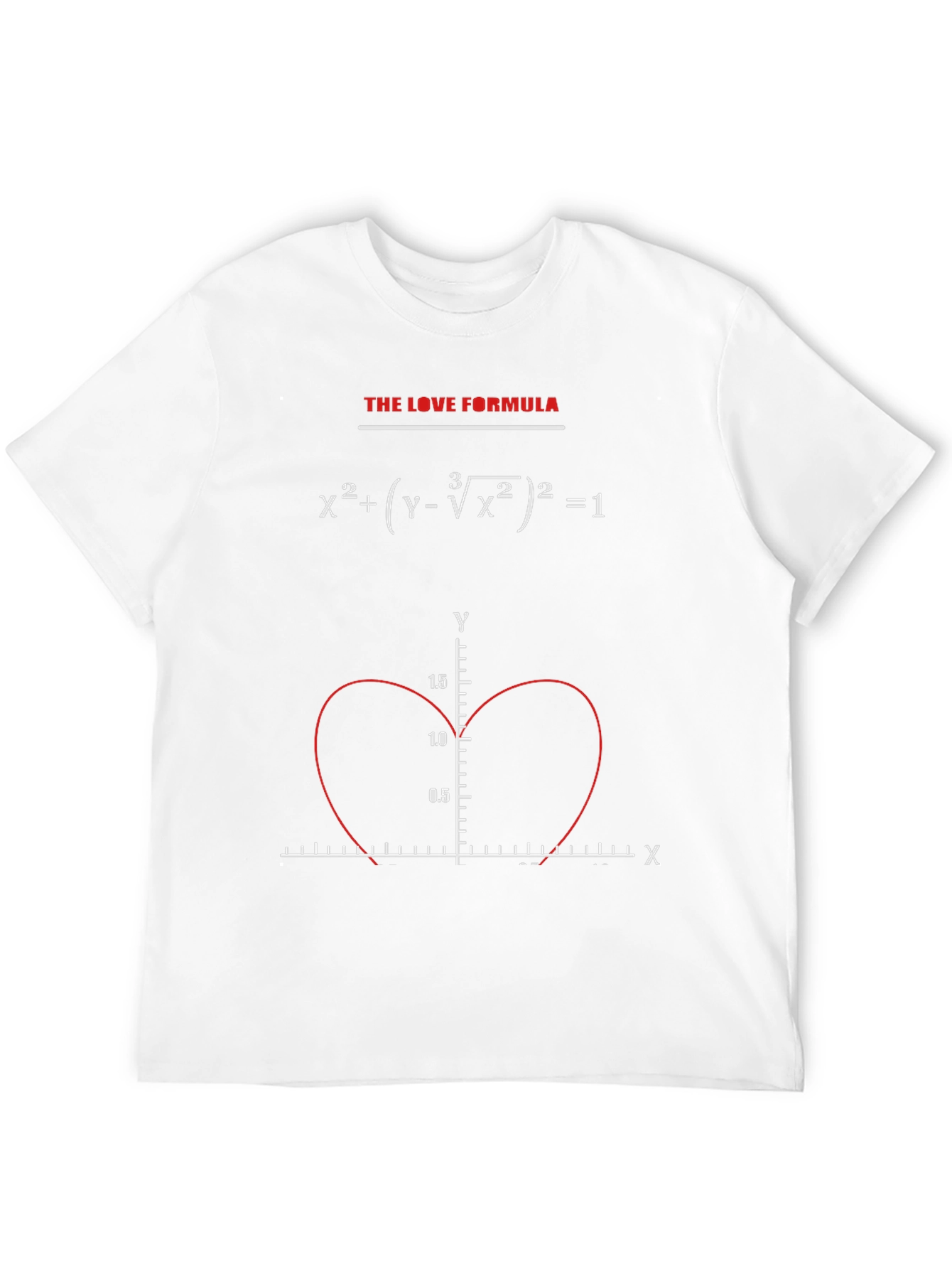 The Love Formula T-Shirt