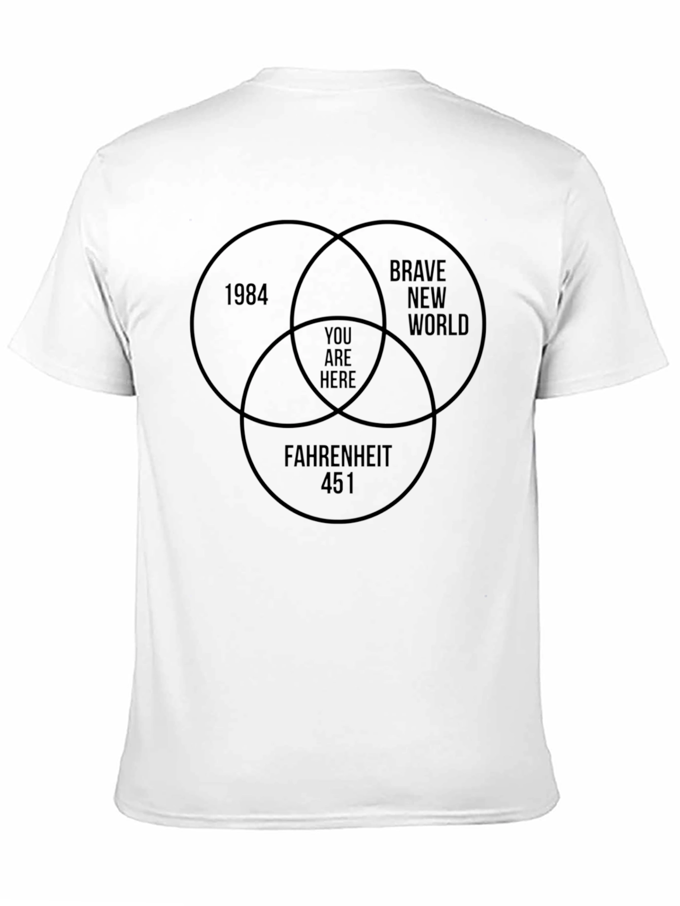 Dystopian Literature Venn Diagram Black T-Shirt