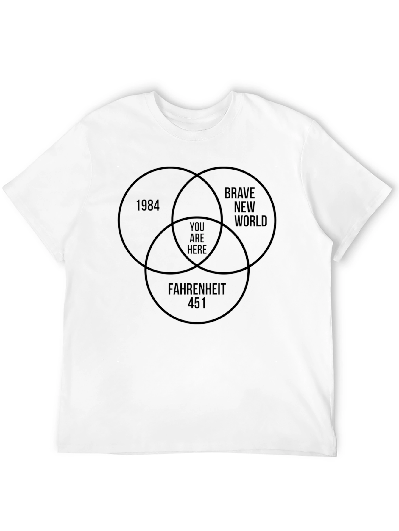 Dystopian Literature Venn Diagram Black T-Shirt