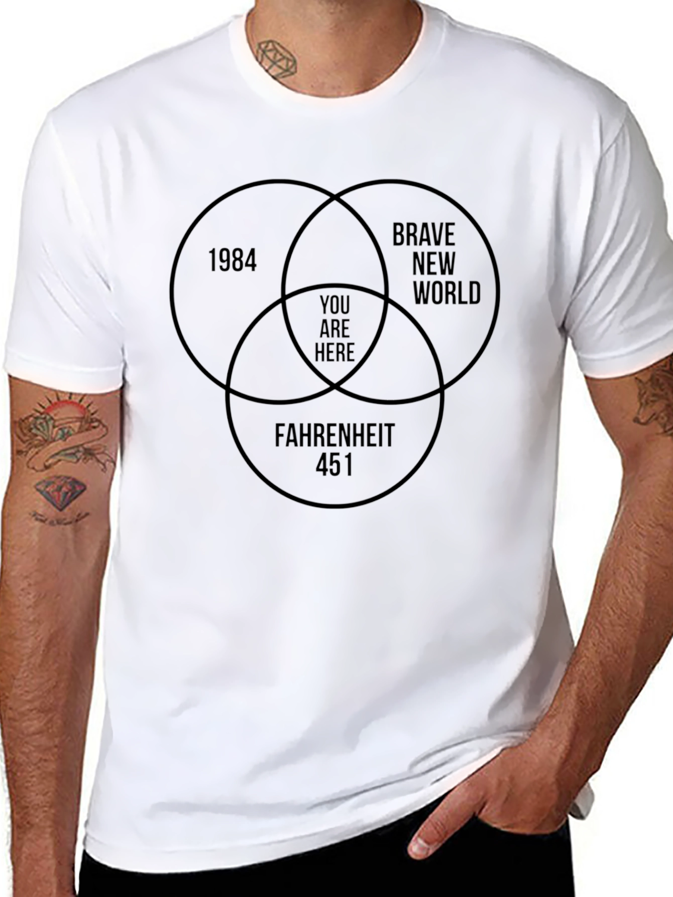 Dystopian Literature Venn Diagram Black T-Shirt