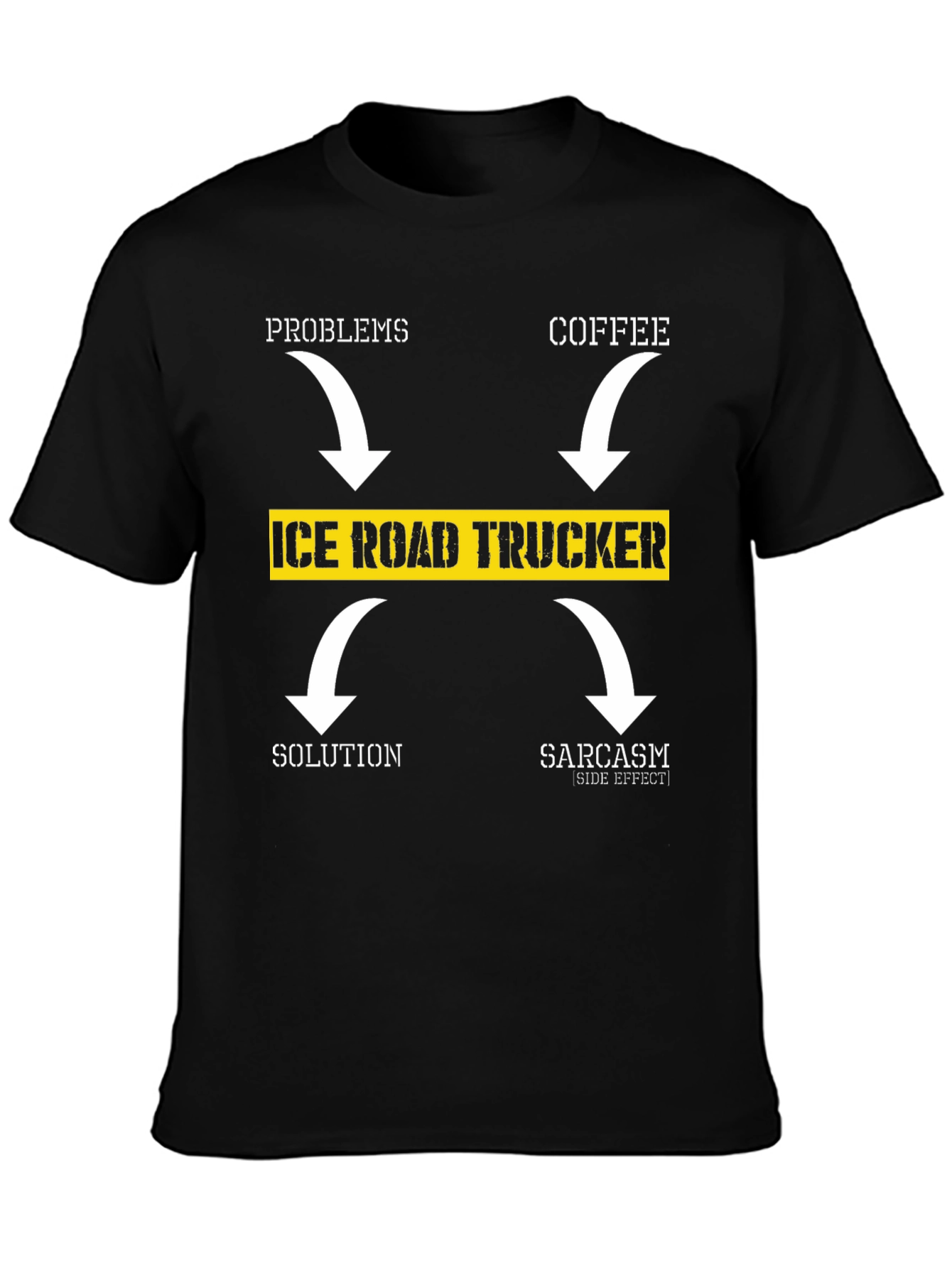 Ice Road Trucker T-Shirt - Coffee Solution Sarcasm