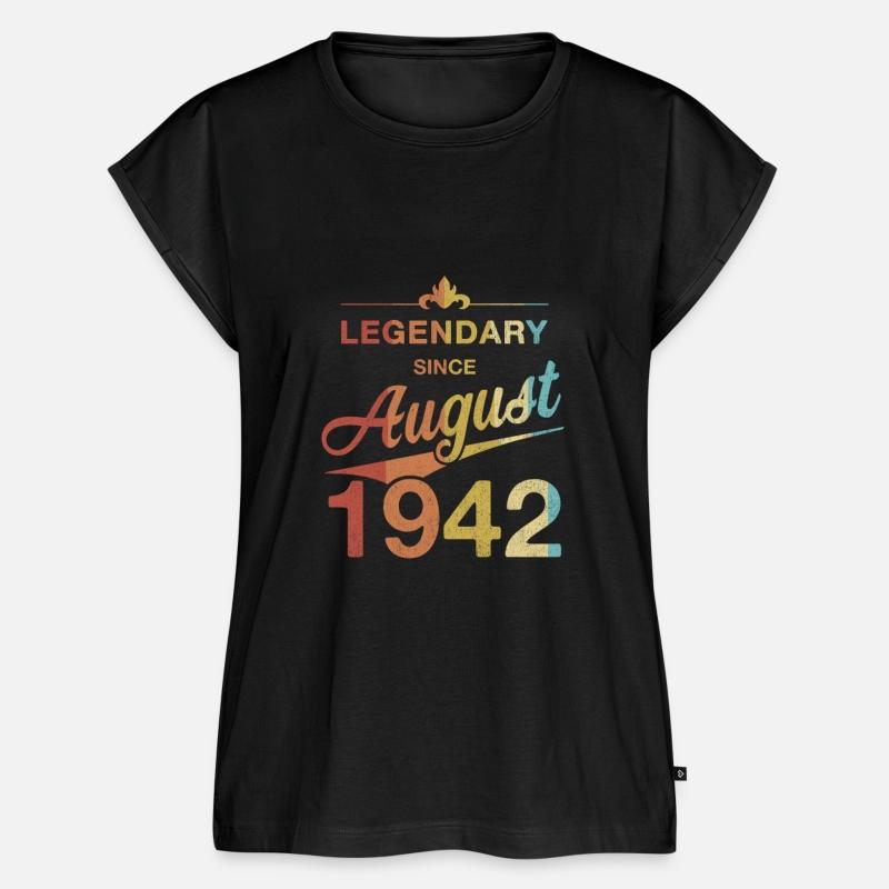 80th Birthday 80 Year Old Born August 1942 Gift