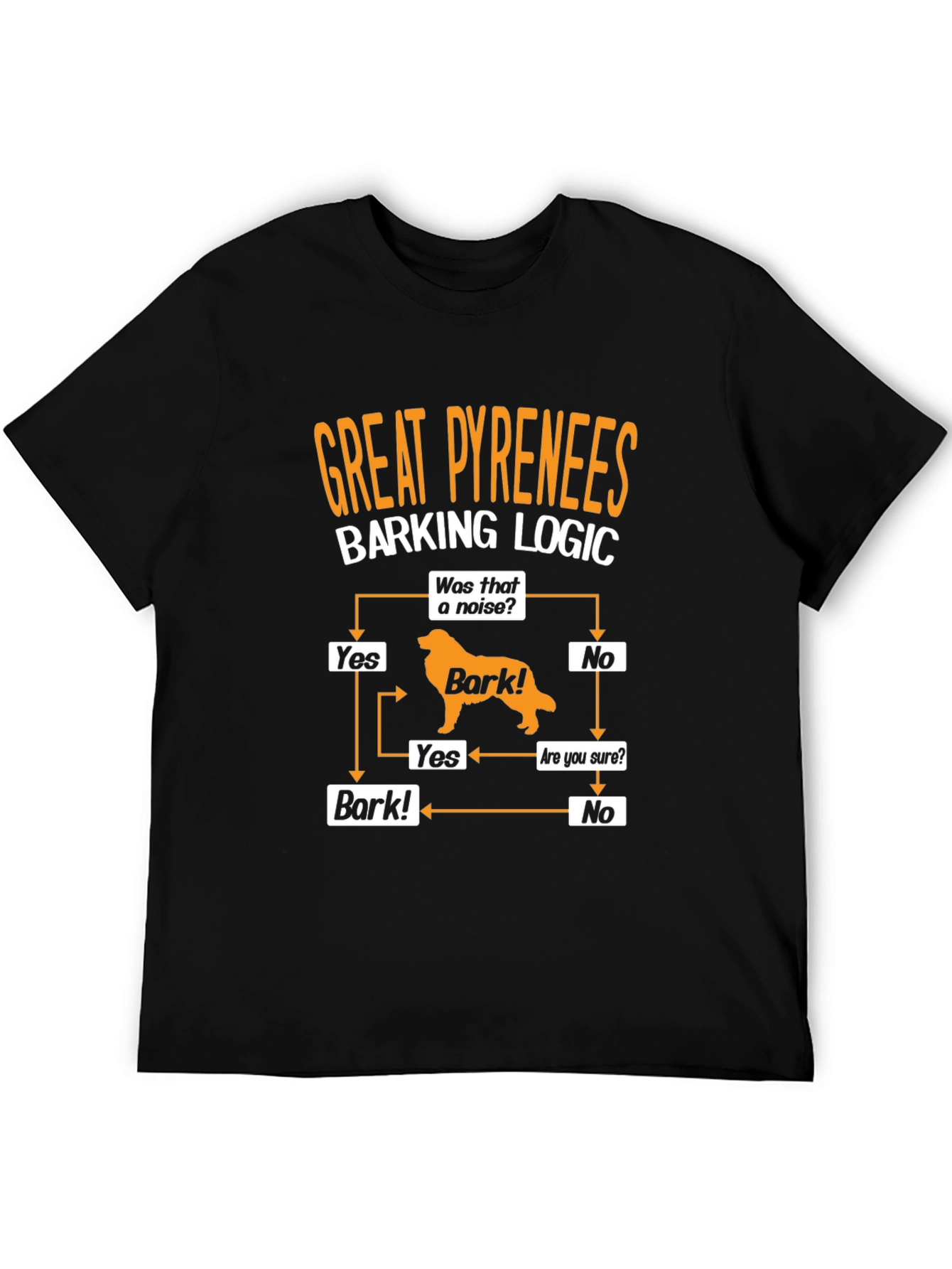 Great Pyrenees Barking Logic T-Shirt - Dog Lover Tee