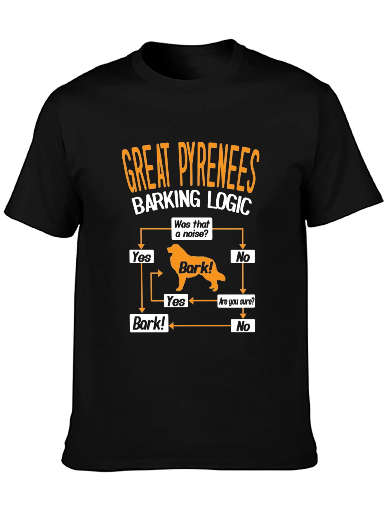 Great Pyrenees Barking Logic T-Shirt - Dog Lover Tee