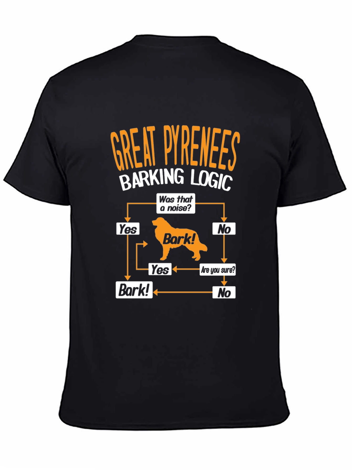 Great Pyrenees Barking Logic T-Shirt - Dog Lover Tee