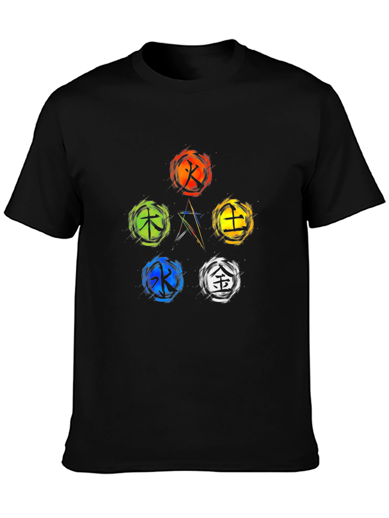 Elemental Symbol Graphic Tee