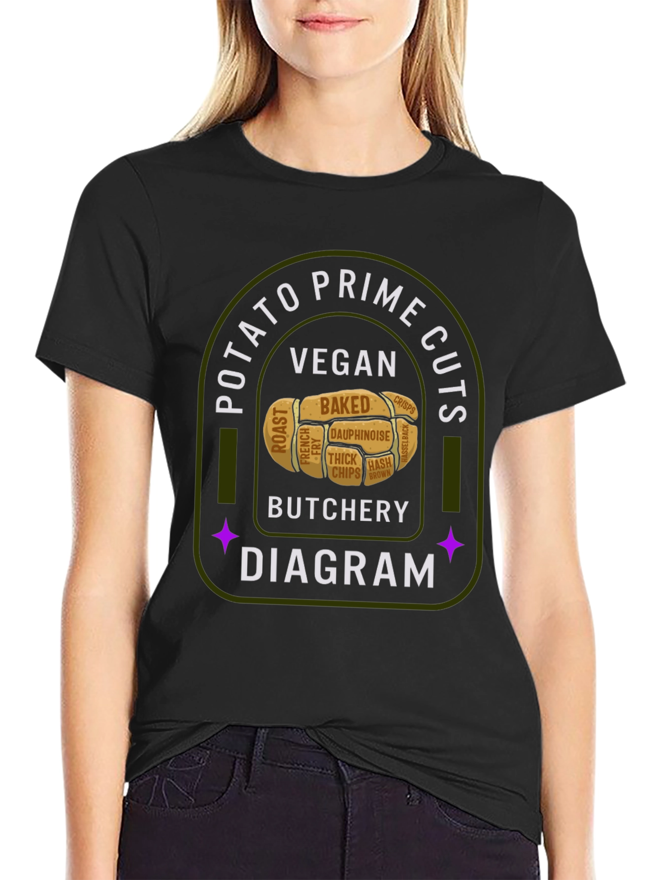 Vegan Potato Prime Cuts Butcher Diagram T-Shirt