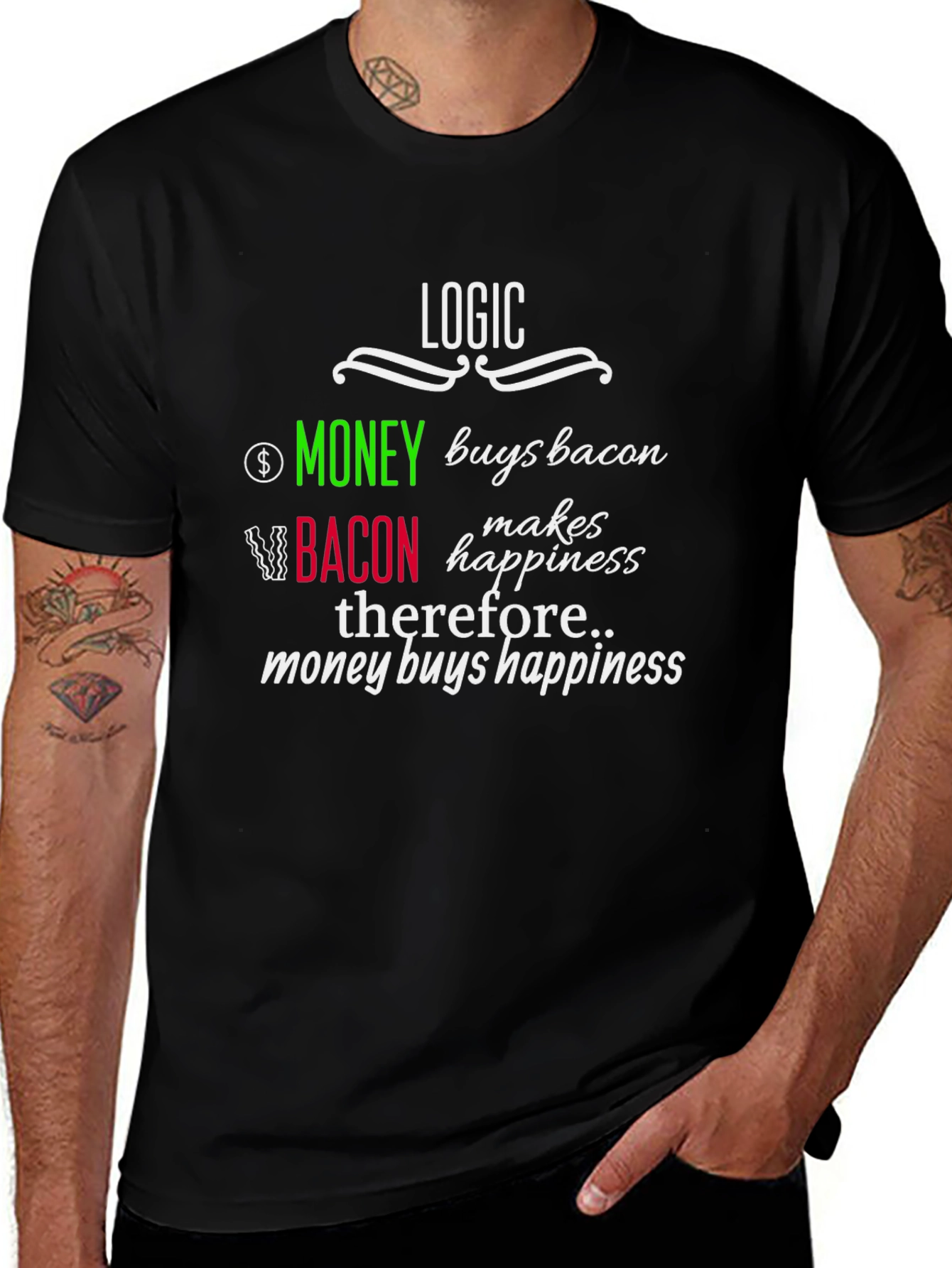 Logic Money Buys Bacon T-Shirt - Happiness Equation