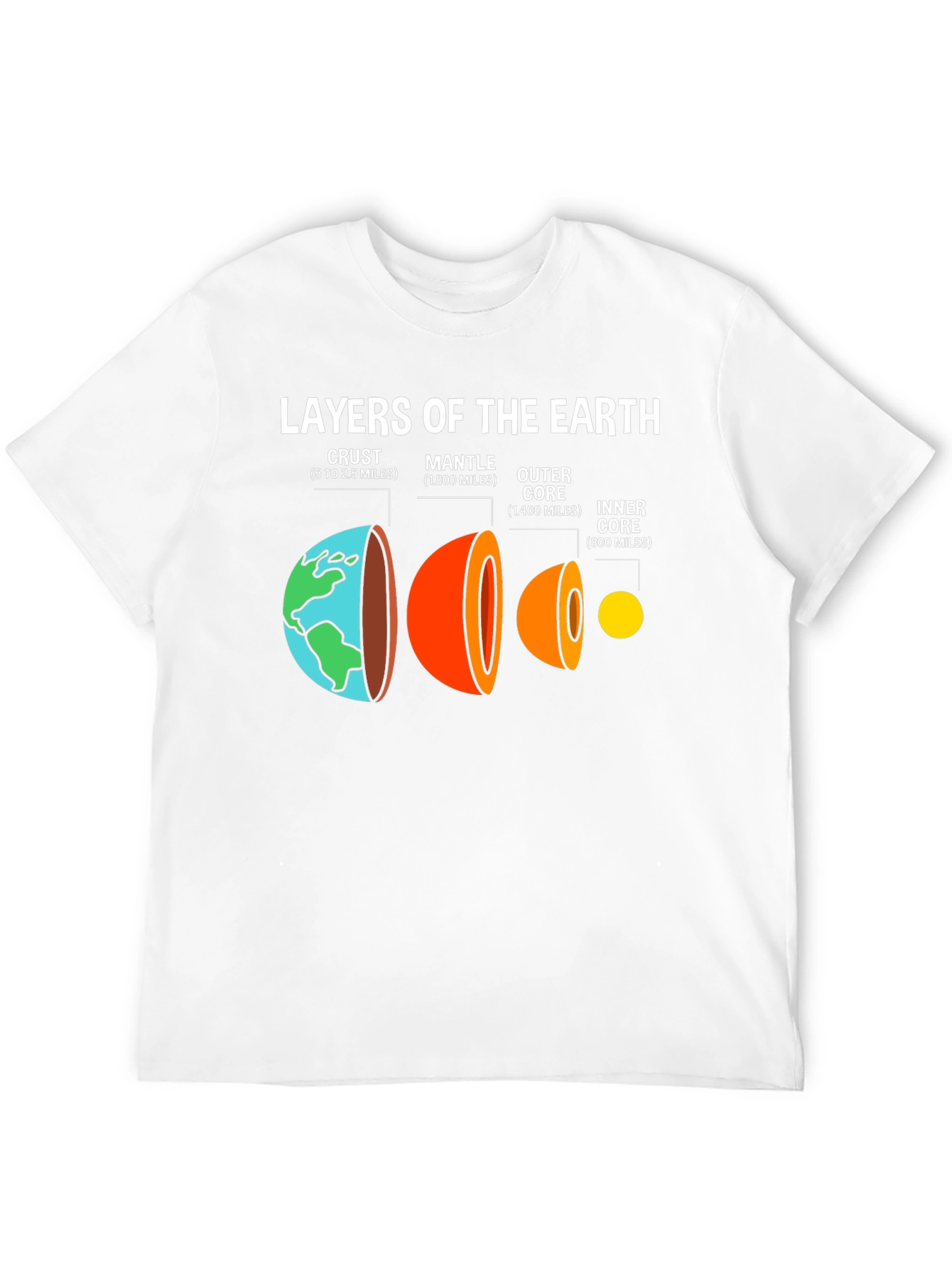 Layers of the Earth Science T-Shirt