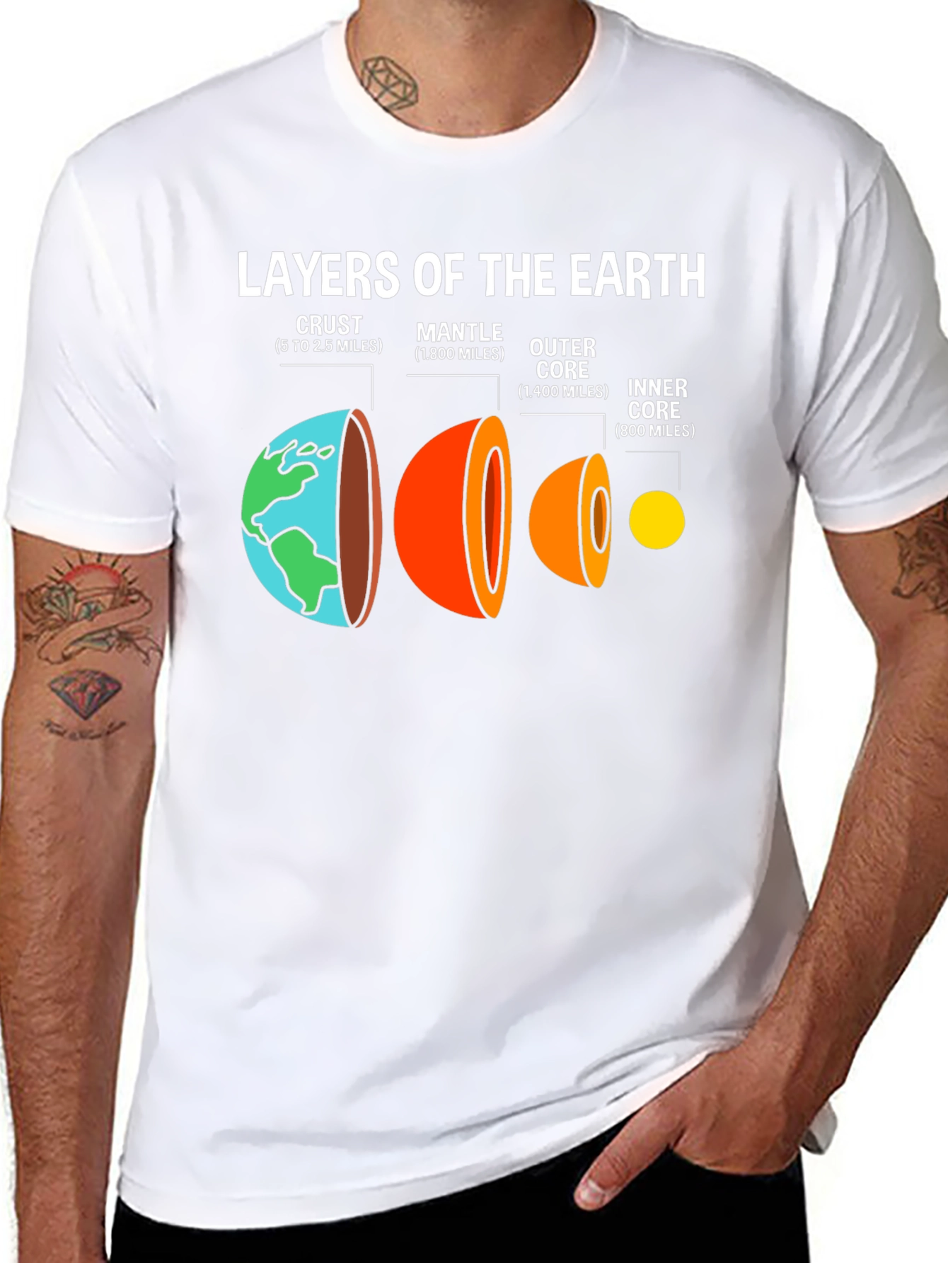 Layers of the Earth Science T-Shirt