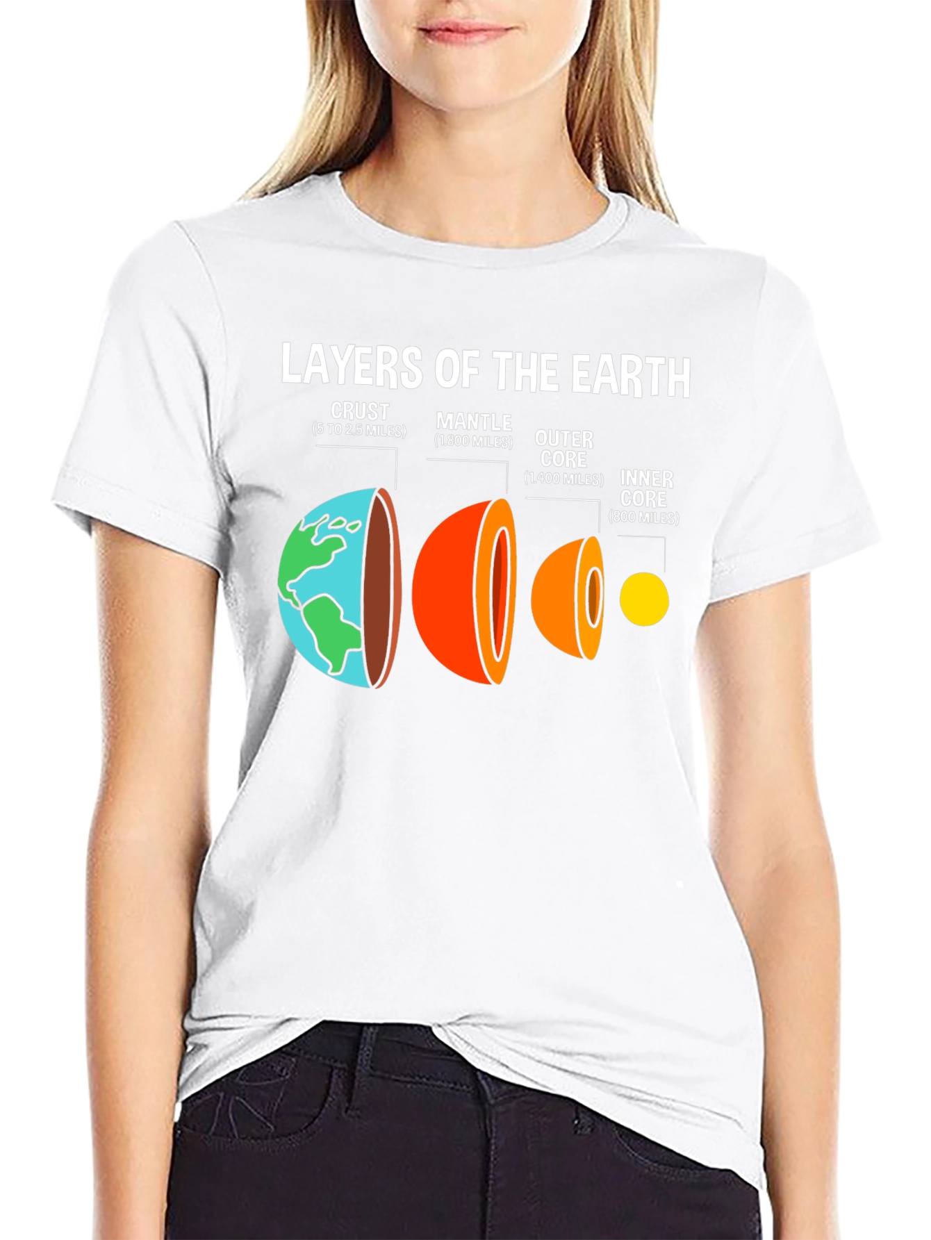 Layers of the Earth Science T-Shirt