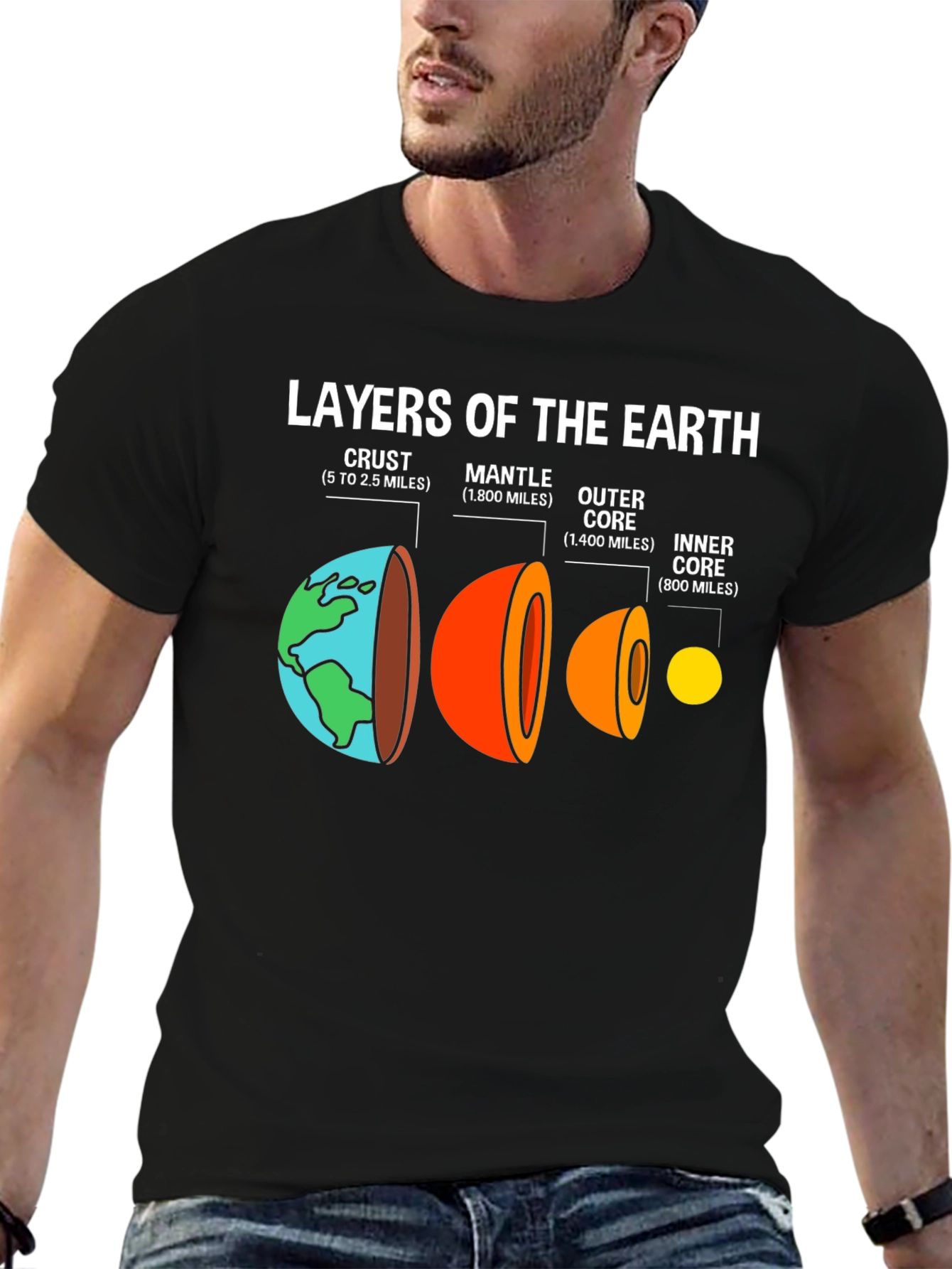 Layers of the Earth Science T-Shirt