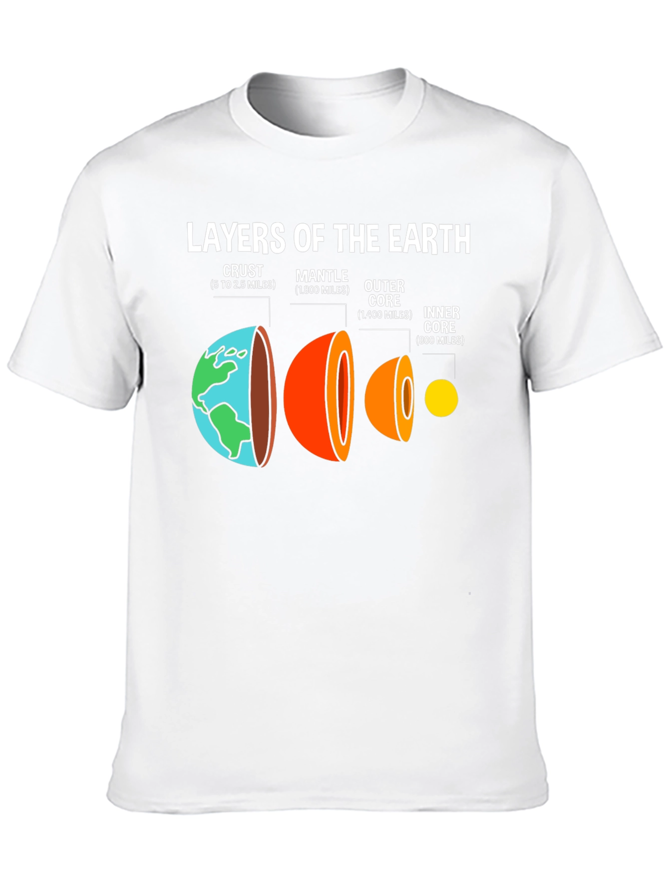 Layers of the Earth Science T-Shirt