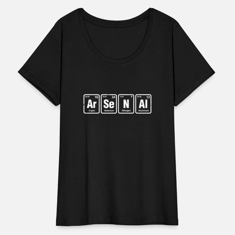 Arsenal Ar-Se-N-Al Periodic Table Elements