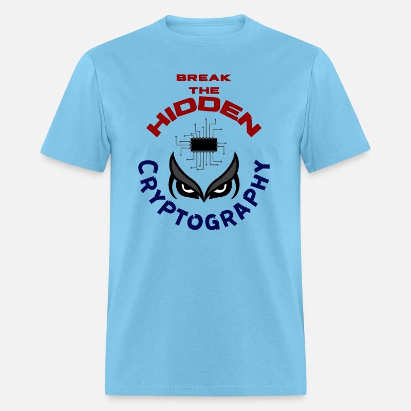 Cryptography in Mainframe Platform