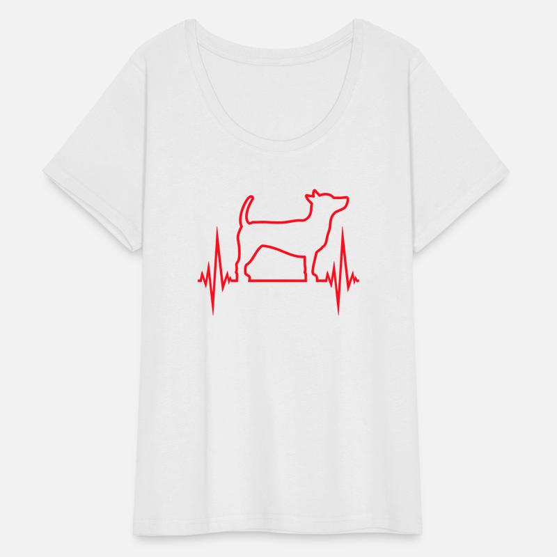 Dog Pulse Heartbeat Frequency ECG Cool Pet Love