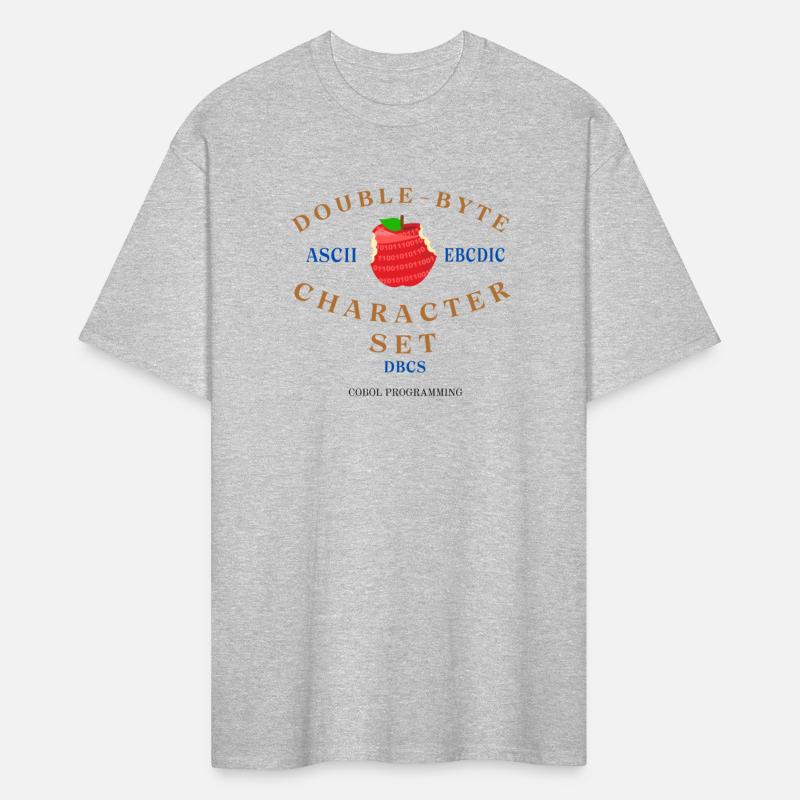 Double-byte Character Set in Cobol Programming