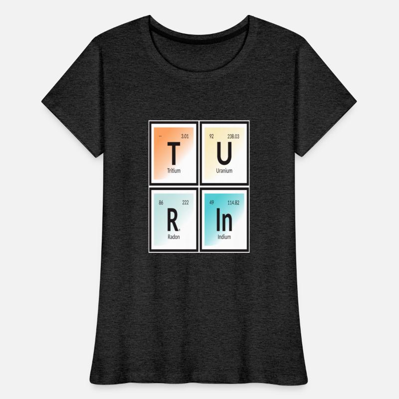 Elements of Turin City