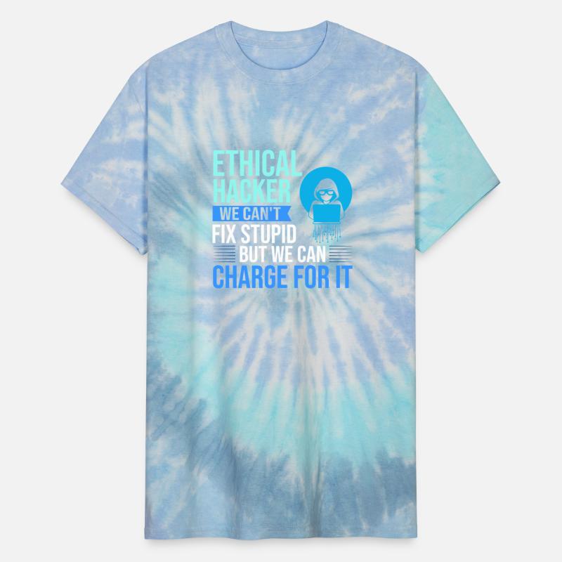 Ethical Hacker Certified Computer Hacking Password