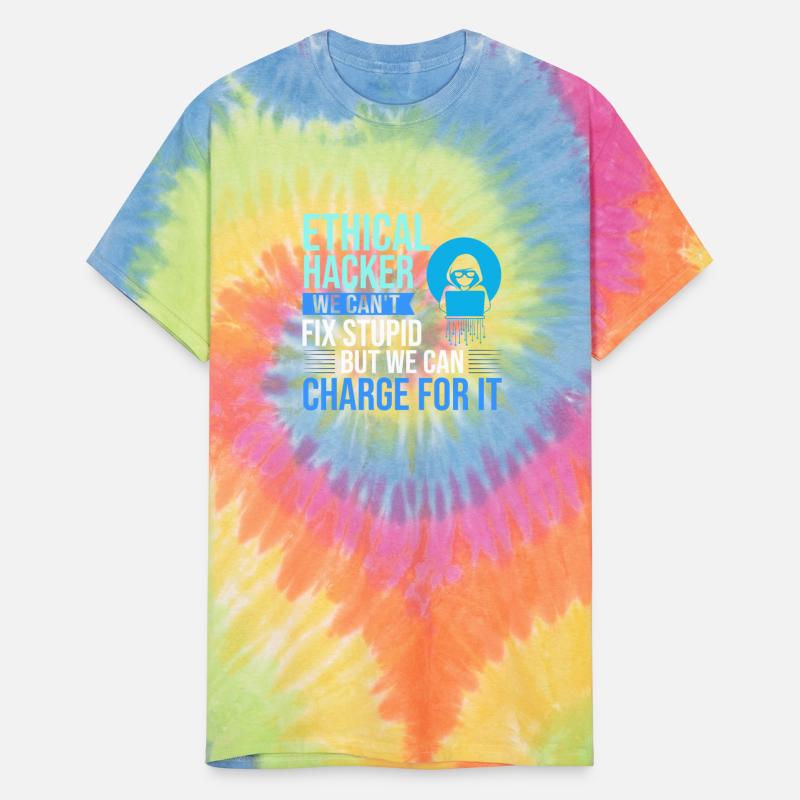 Ethical Hacker Certified Computer Hacking Password