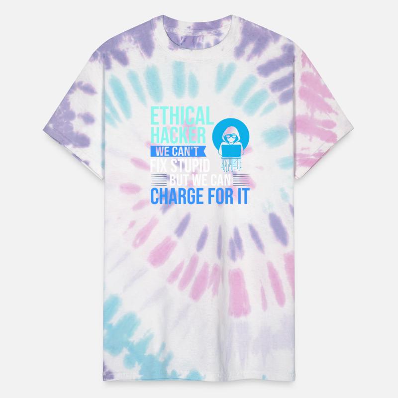 Ethical Hacker Certified Computer Hacking Password