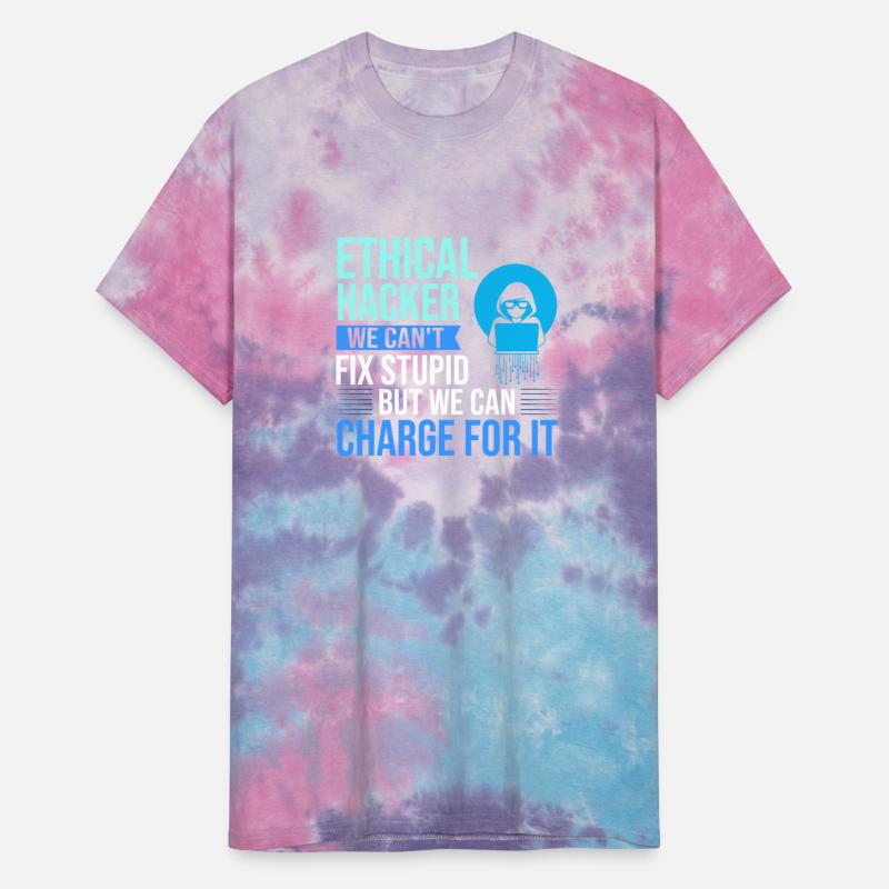 Ethical Hacker Certified Computer Hacking Password