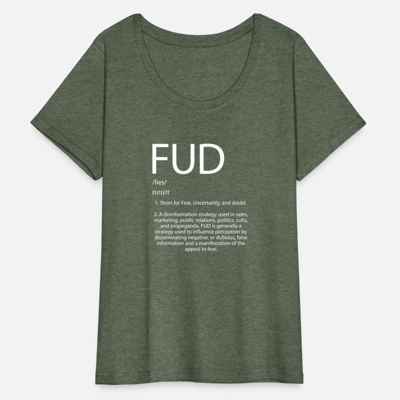 Fud Definition Fear Mixed With Doubt And Uncertain