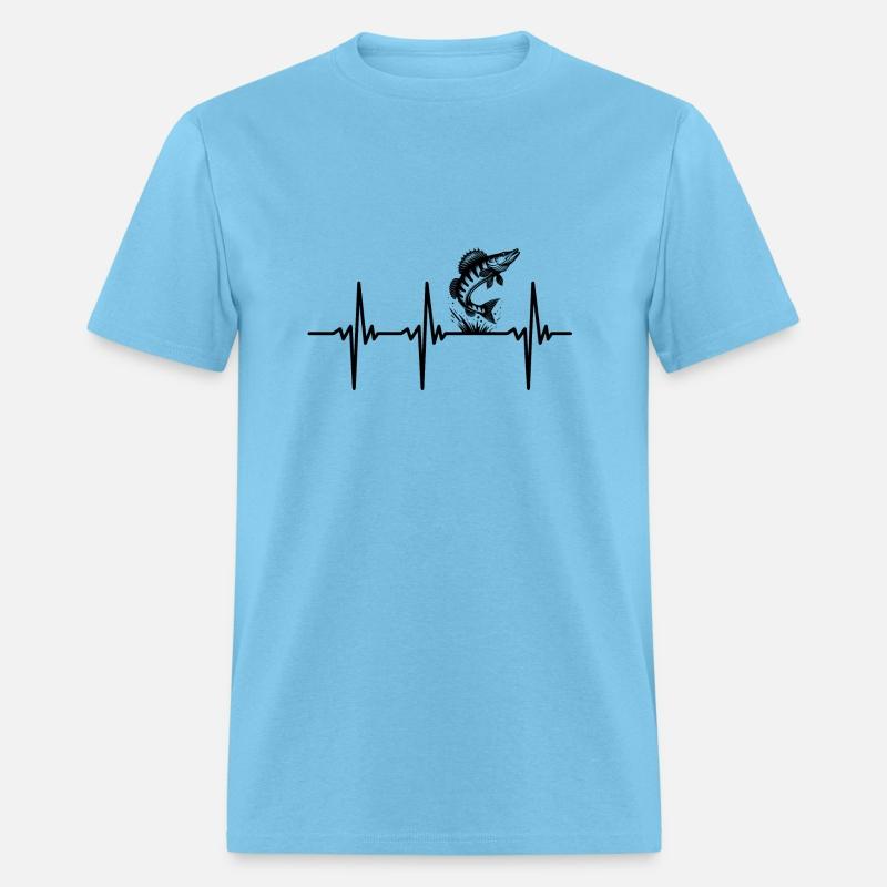 Heartbeat For Zander And Predator Sport Fishing