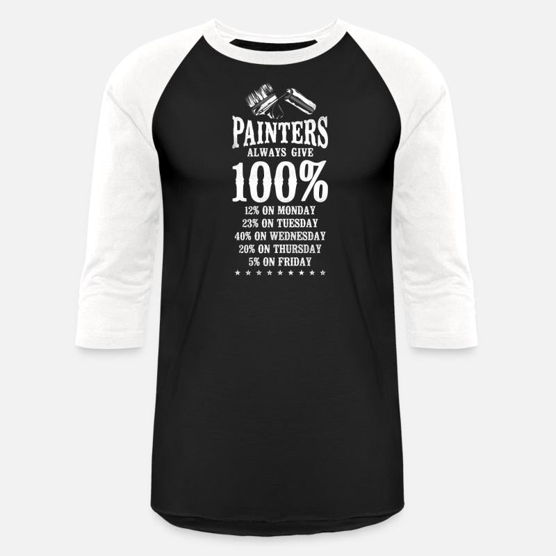 House Painter Decorator Painters