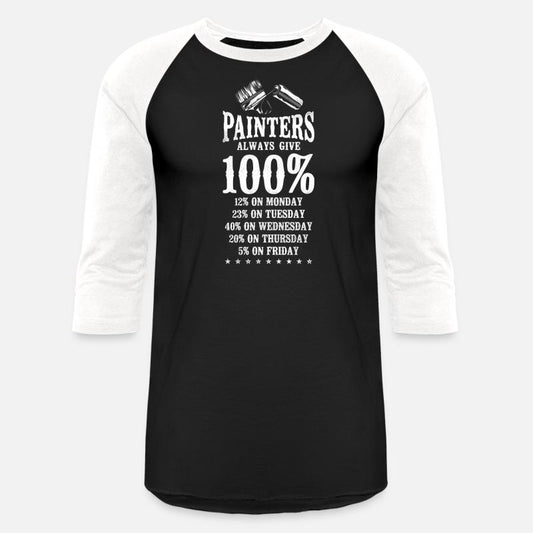 House Painter Decorator Painters