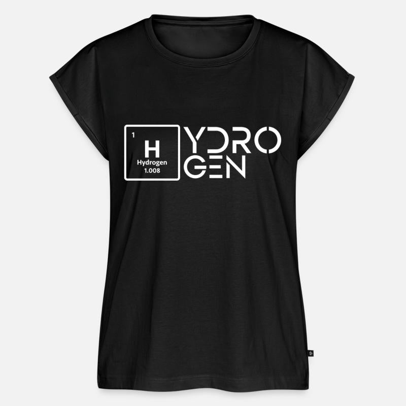 Hydrogen Energy Hybrid Periodic Power