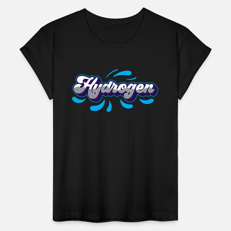 Hydrogen Energy Periodic Hybrid Power