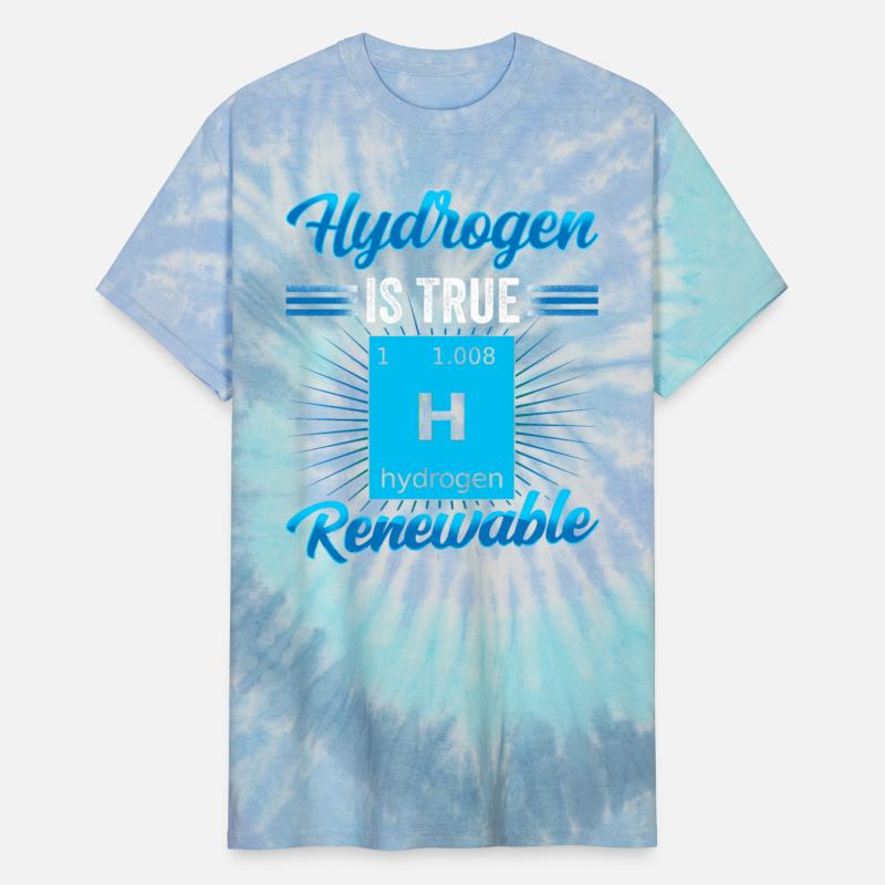 Hydrogen Is The True Renewable Hybrid Periodic