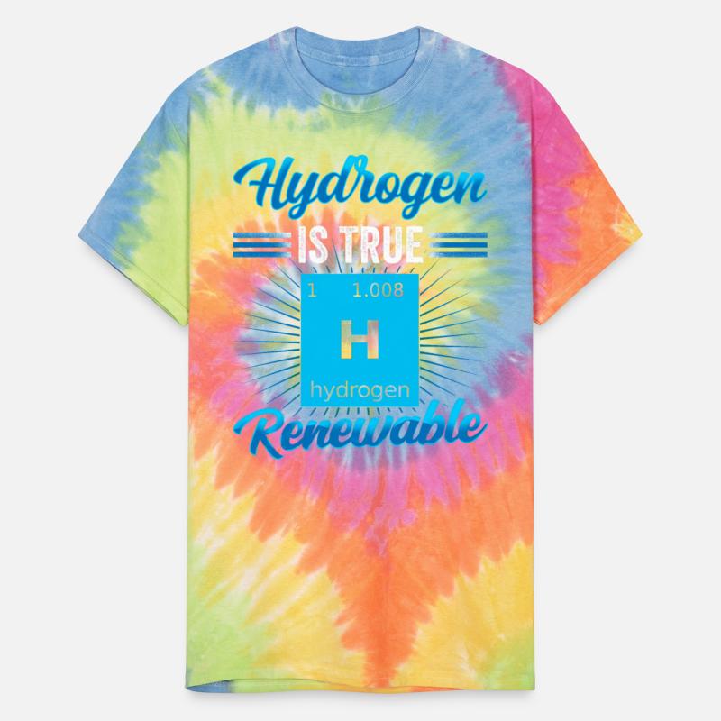 Hydrogen Is The True Renewable Hybrid Periodic