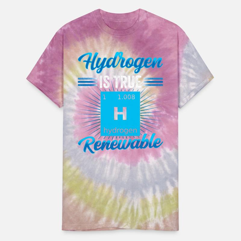 Hydrogen Is The True Renewable Hybrid Periodic