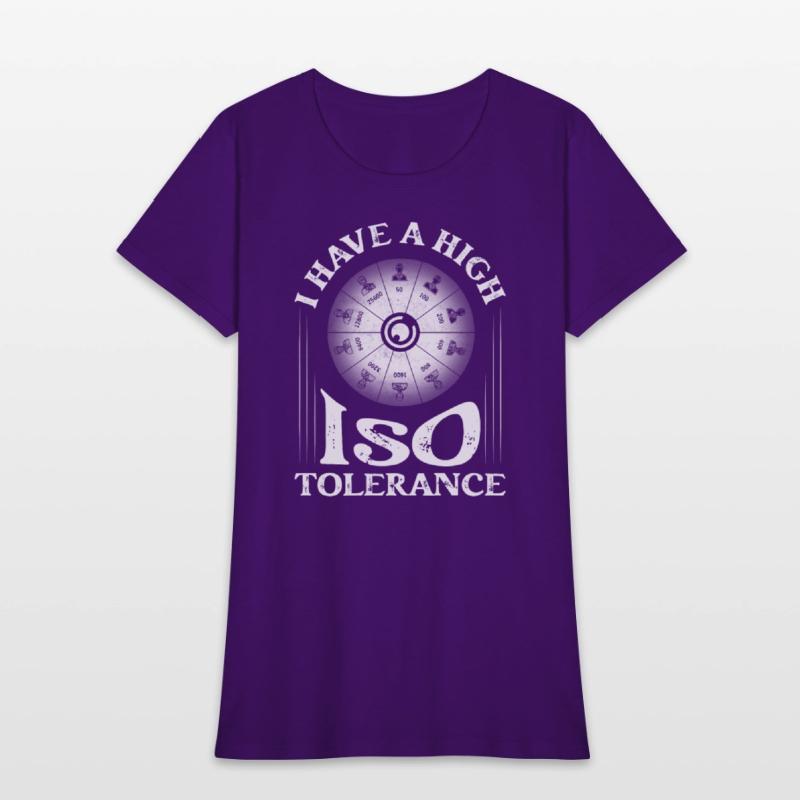 I Have A High ISO Tolerance Camera Photography