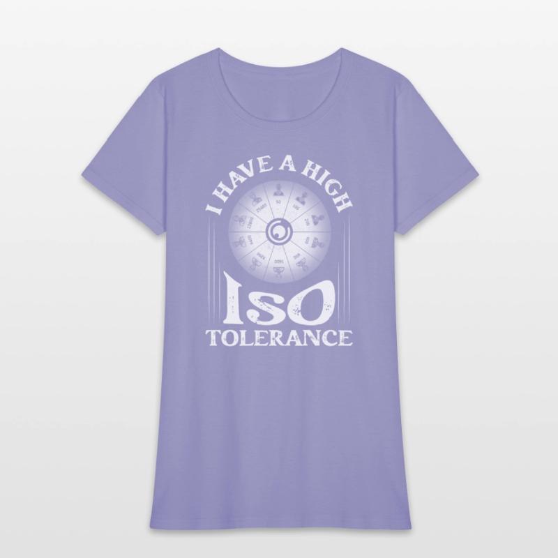 I Have A High ISO Tolerance Camera Photography