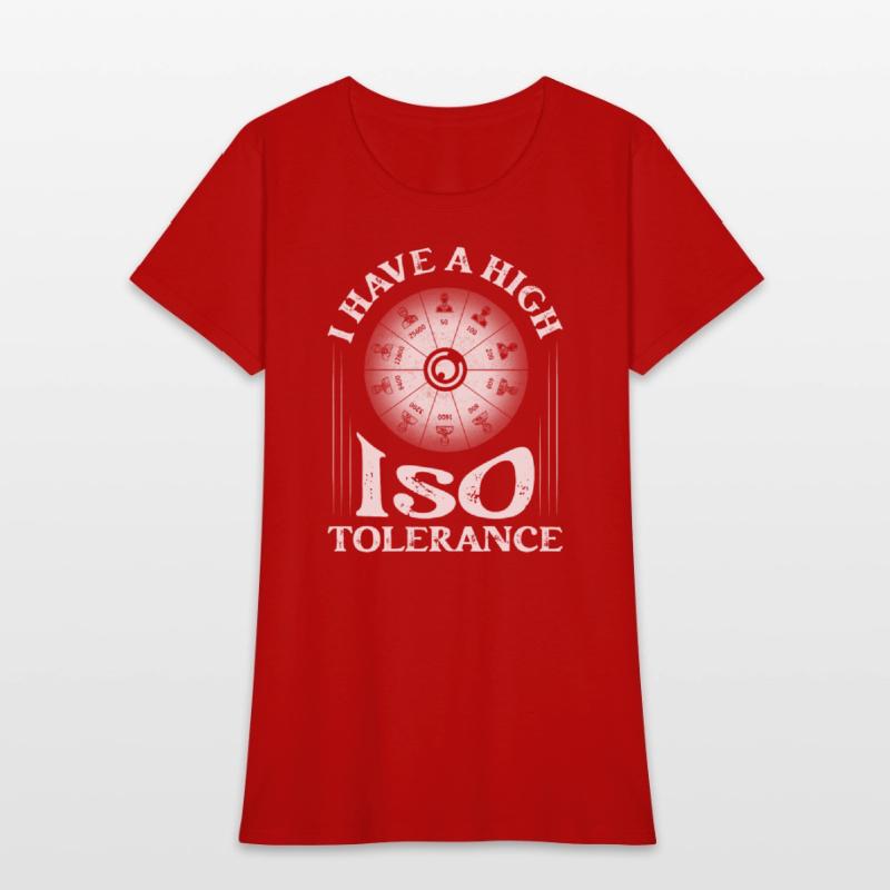 I Have A High ISO Tolerance Camera Photography