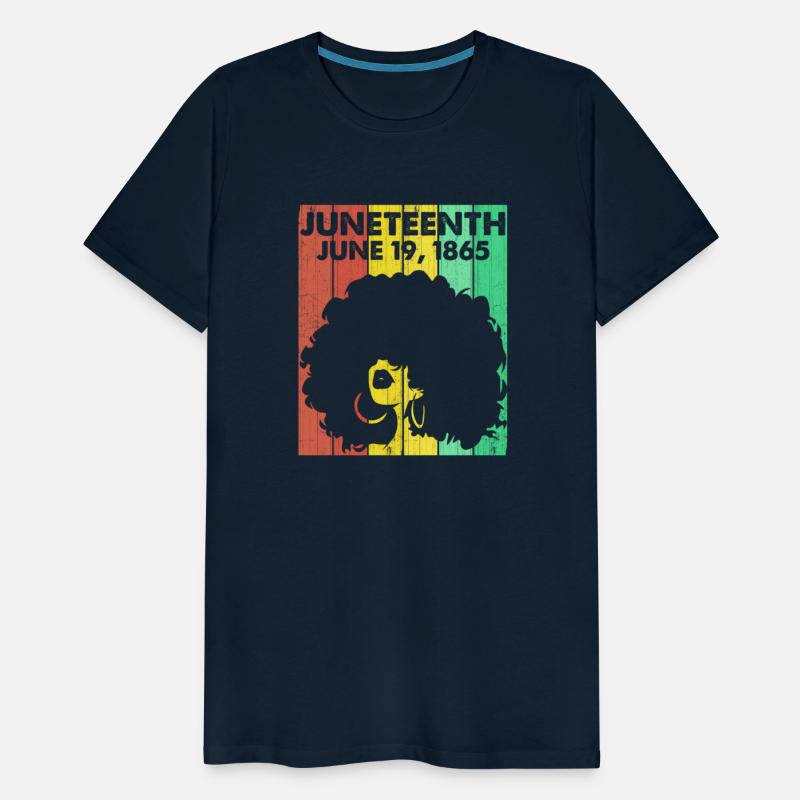 Juneteenth June 19Th 1865 Black Africa America Fre