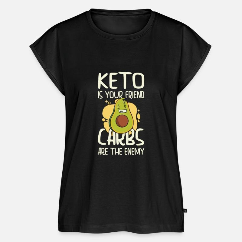 Keto Diet Nutritionist Avocado Fruit Dietitian