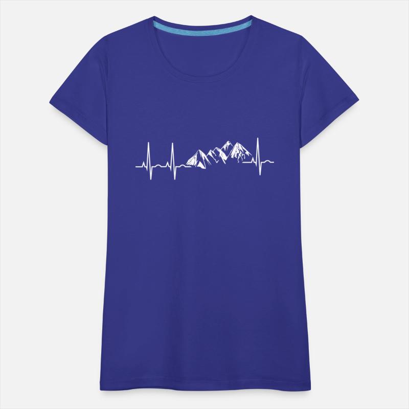 Mountain Heartbeat Best Climbing Hiking