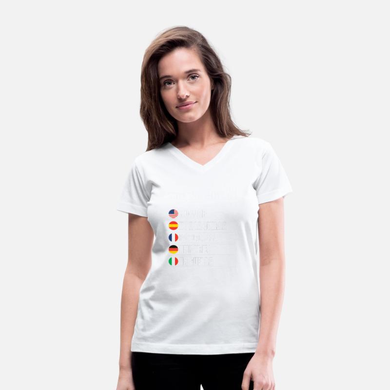 Peace and love in all countrys