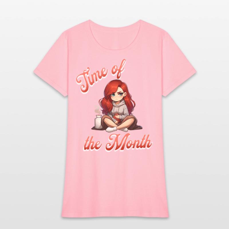 Periode Time of the Month Expression