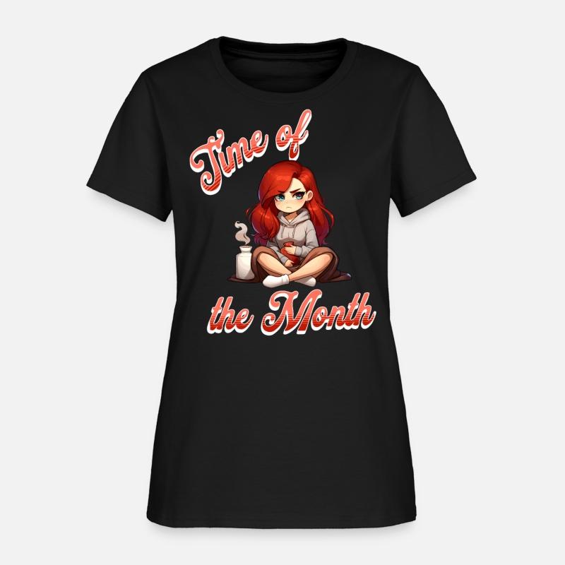 Periode Time of the Month Expression