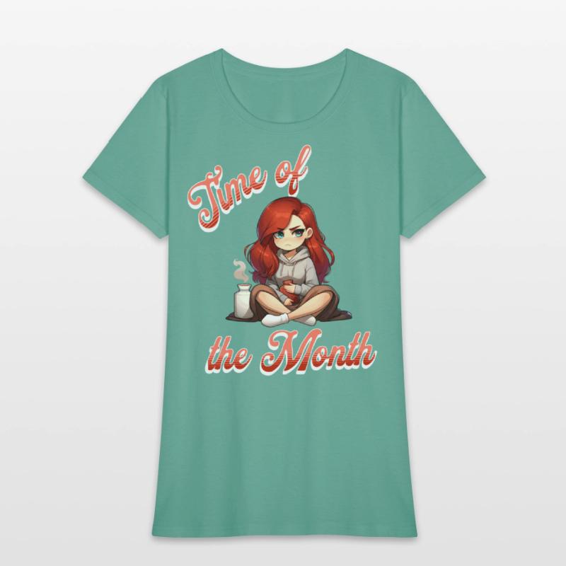 Periode Time of the Month Expression