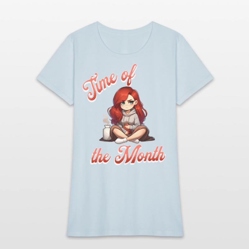 Periode Time of the Month Expression