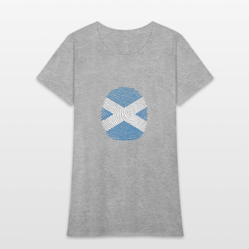 scotland country flag finger print